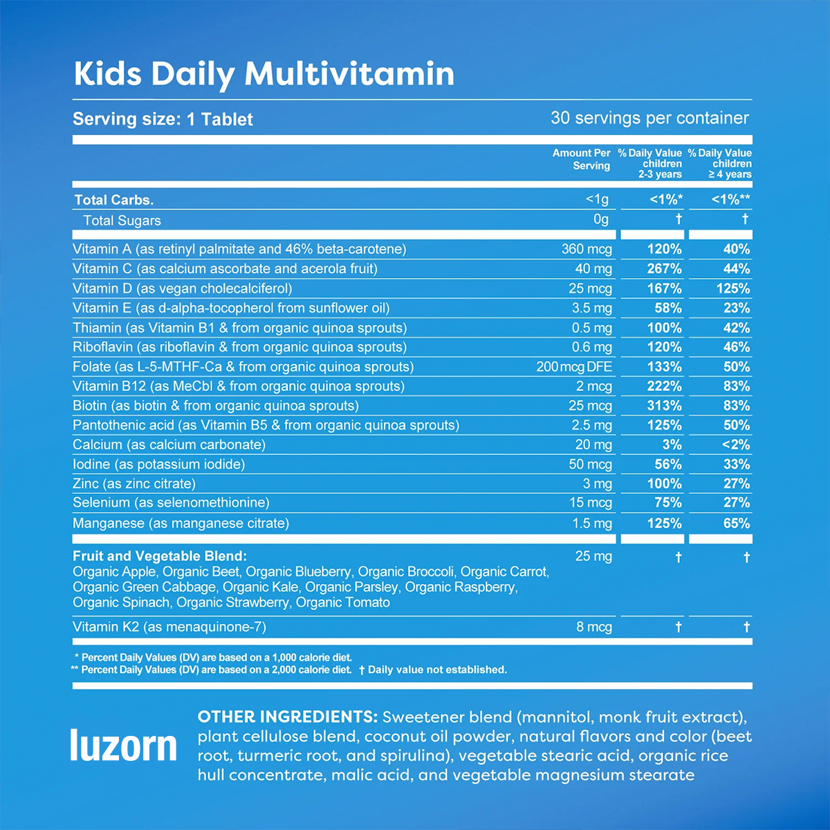 LUZORN® Kids Daily Multivitamin - Hot Wheels