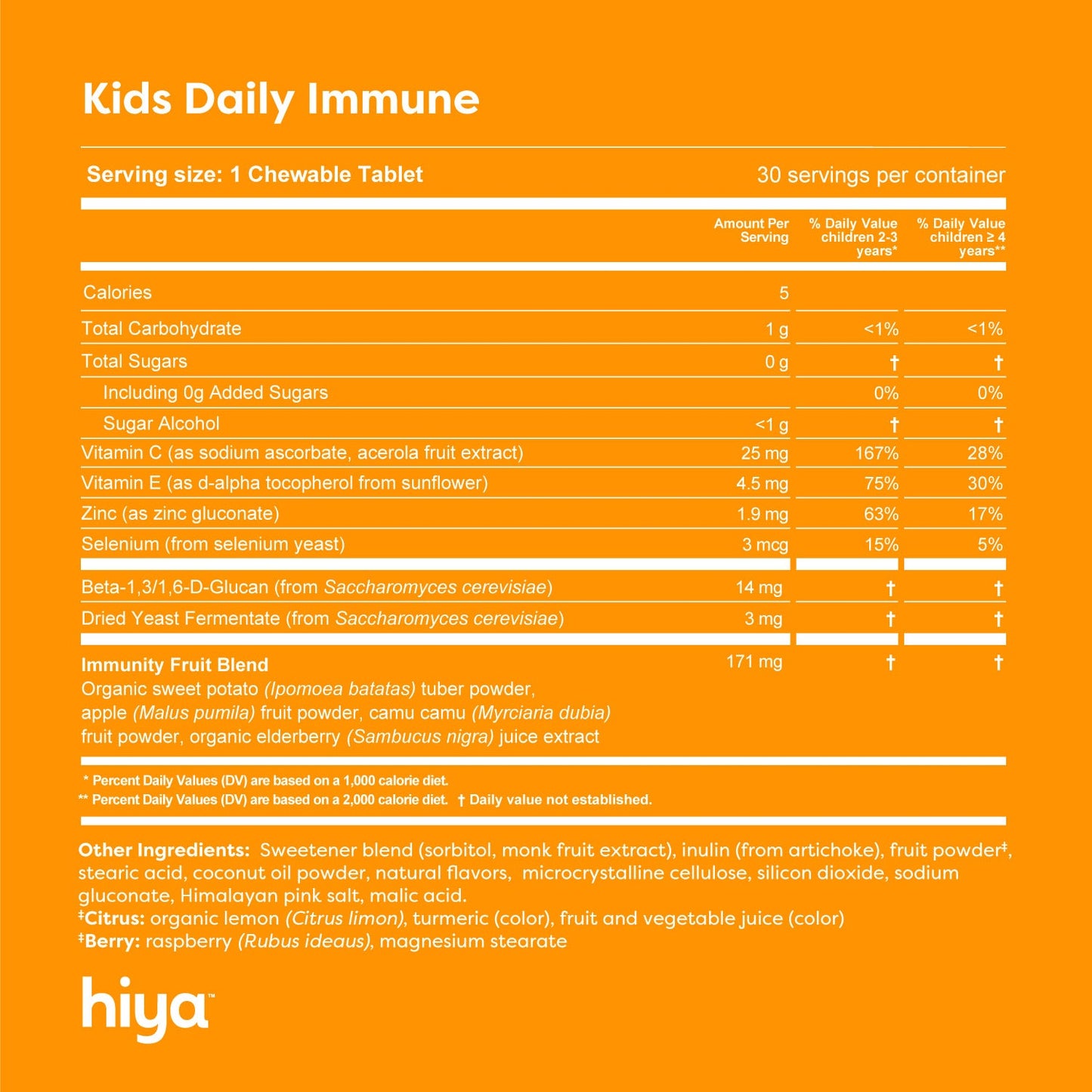 LUZORN® Kids Daily Immune