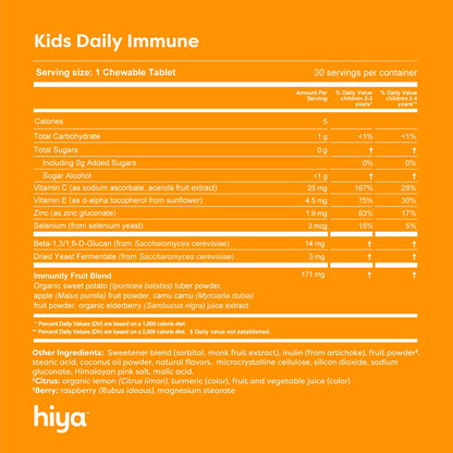 LUZORN® Kids Daily Immune